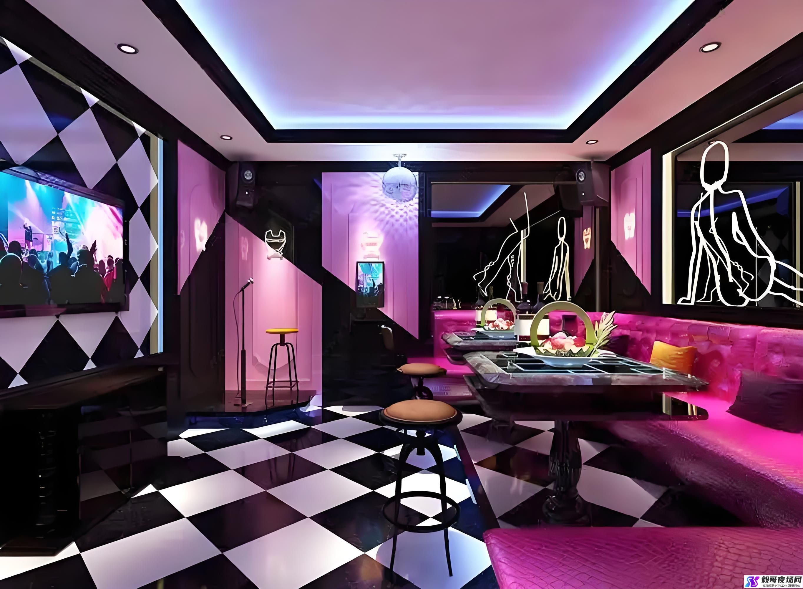 石家庄夜场招聘少爷岗位指南：全面了解职位需求和发展机会